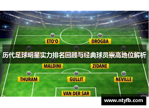历代足球明星实力排名回顾与经典球员崇高地位解析