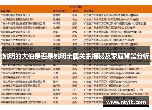 姚明的大伯是否是姚明亲属关系揭秘及家庭背景分析