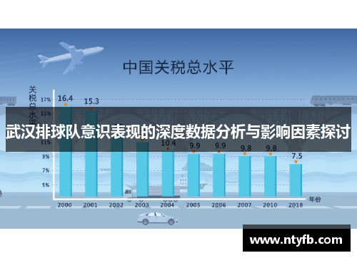 武汉排球队意识表现的深度数据分析与影响因素探讨